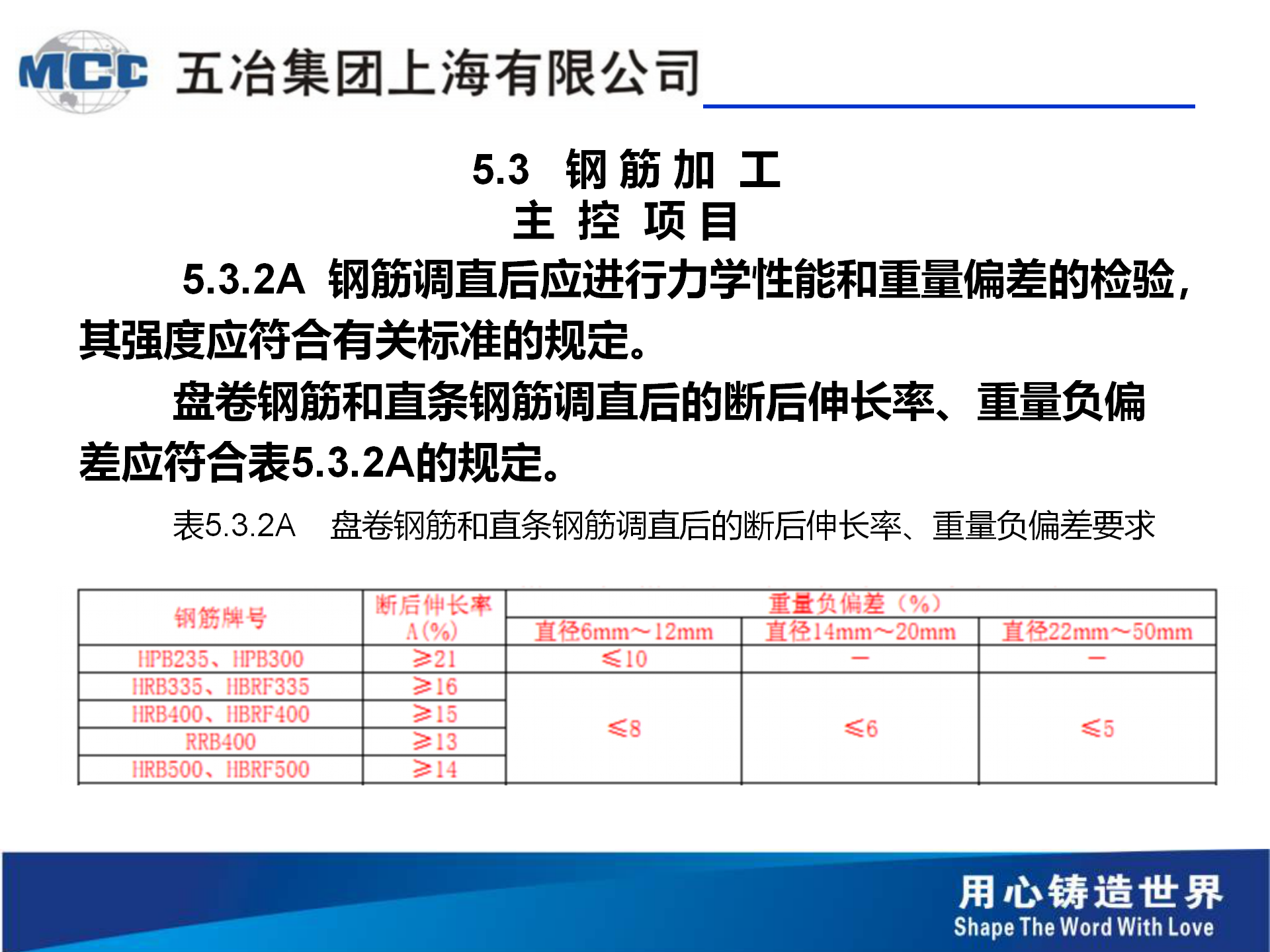 五冶-橋梁事故案例分析分解_40.png